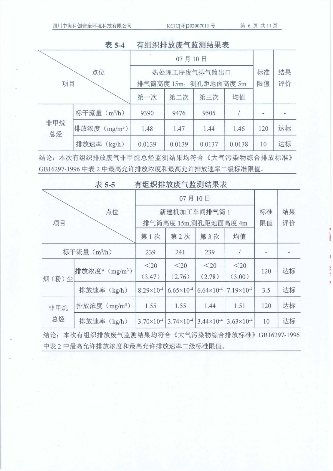 環(huán)境監(jiān)測報告20200711_頁面_08.jpg