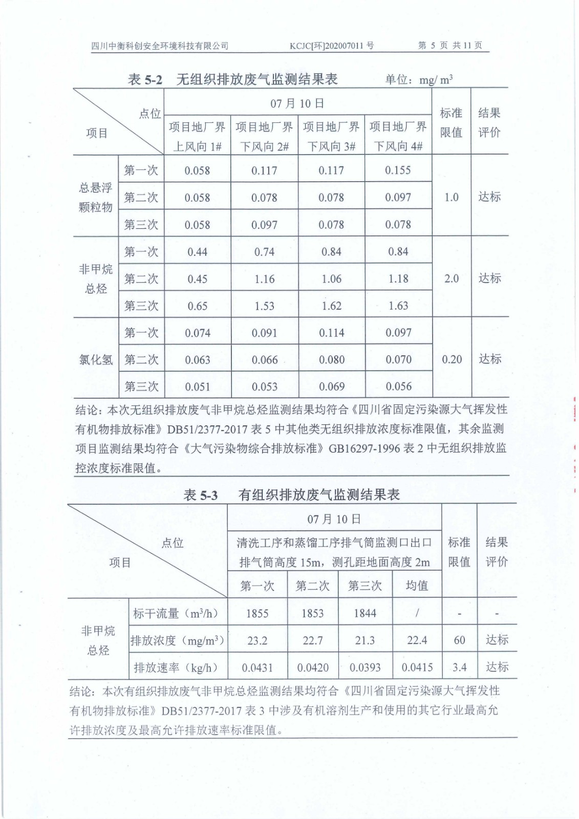 環(huán)境監(jiān)測報告20200711_頁面_07.jpg